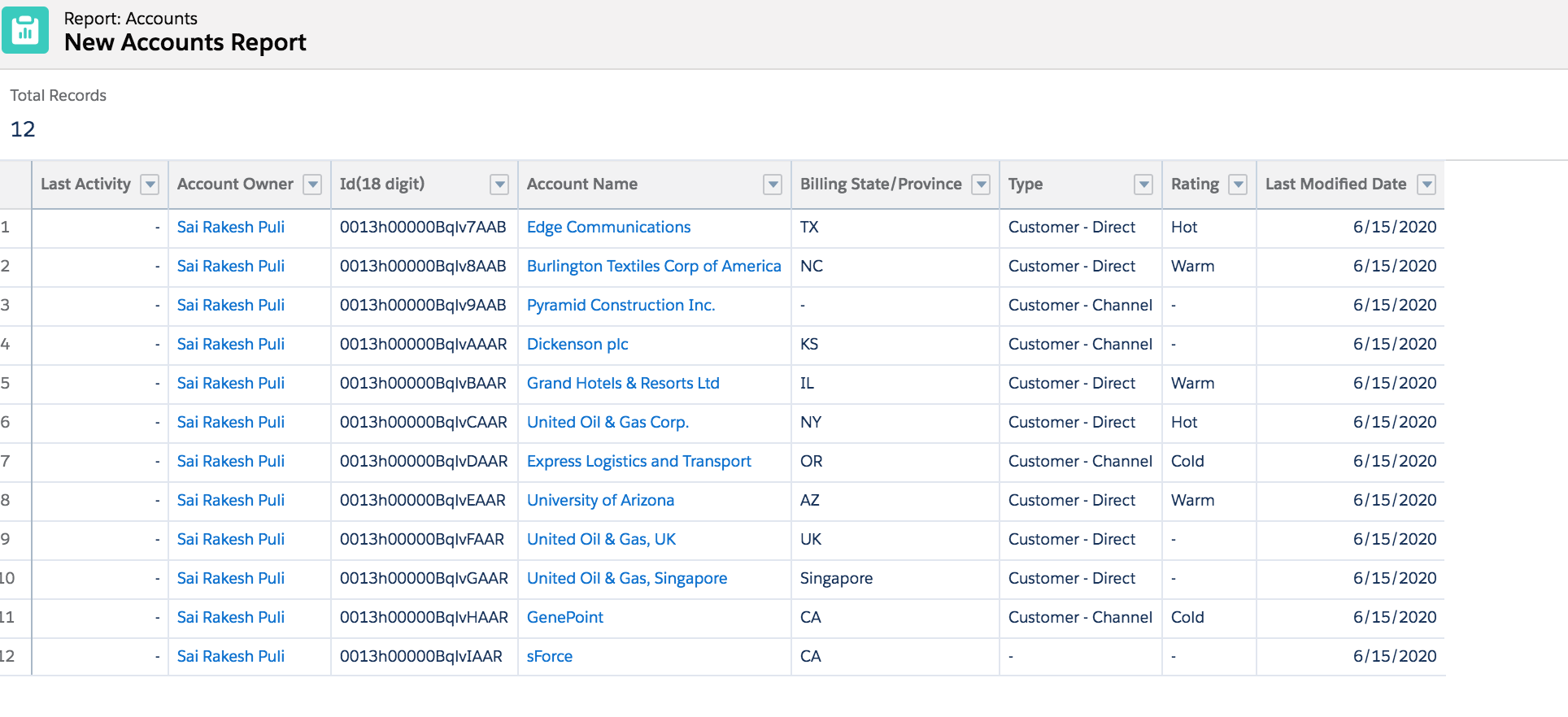  Reporting Hack:Add Casesafeid field on Salesforce Standard and Custom object